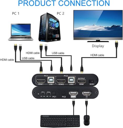 محول كيه في ام بمنفذ USB للكيبورد والماوس، موزع طابعة لجهازي كمبيوتر واللابتوب وبلاي ستيشن 4 واكس بوكس ون وHDTV والقرص الصلب والقرص الصلب، الخ HDMI كيه في ام 2×1 in Kuwait