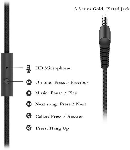ELECDER i39 Headphones with Microphone Foldable Lightweight Adjustable On Ear Headsets with 3.5mm Jack for Cellphones Computer MP3/4 Kindle School Red/Black in Kuwait