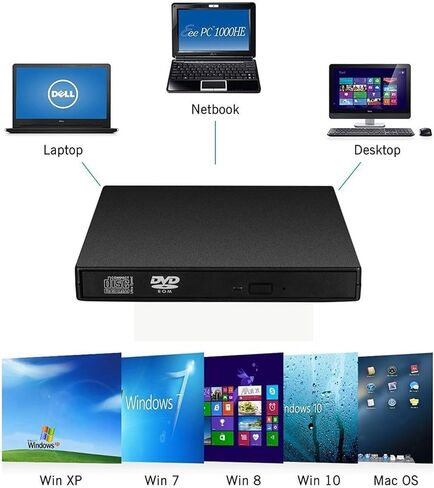مشغل أقراص DVD خارجي USB من Kedoo لأجهزة الكمبيوتر المحمول USB 2.0 متوافق مع أنظمة متعددة (أسود). in Saudi Arabia