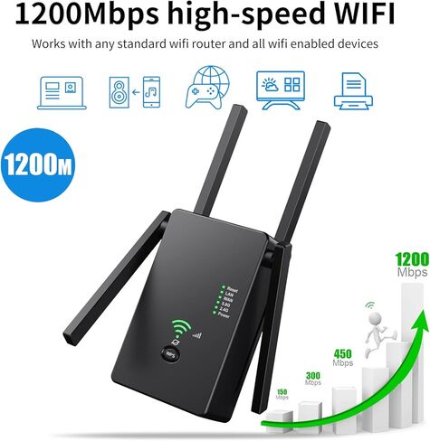 PAKESI WiFi Extender Signal Booster, 4 Antennas 360° Degree Full Coverage WiFi Extender Signal Amplifier,with AC1200 Dual Band Wireless Signal Booster,Coverage up to 2640sq.ft and 25 Devices in Kuwait