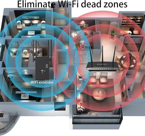 PAKESI WiFi Extender Signal Booster, 4 Antennas 360° Degree Full Coverage WiFi Extender Signal Amplifier,with AC1200 Dual Band Wireless Signal Booster,Coverage up to 2640sq.ft and 25 Devices in Kuwait