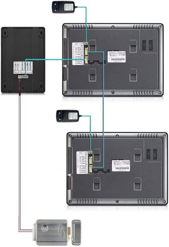 Video Intercom System, Wired 7 Inches Monitor Video doorphone Doorbell System,Video Door Phone HD Camera Kits Support Unlock, Monitoring, Dual-Way Intercom for Villa House Office Apartment in Saudi Arabia