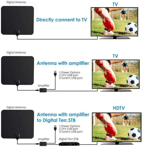 TV Antenna Indoor Digital 4K 1080p Signal Booster 50-80 Mile Range Black in Kuwait