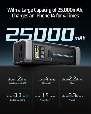 CUKTECH 20 Power Bank, 25,000mAh 210W Total Output Portable Charger with 3 Ports, Smart Charging Status TFT Display for iPhone 15/14 Series, Samsung, MacBook, Dell, Tablet, Laptops, AirPods and More in Saudi Arabia