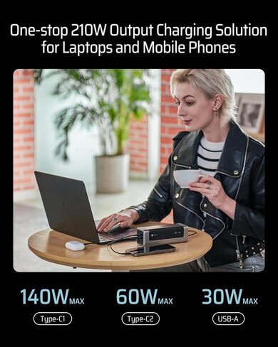 CUKTECH 20 Power Bank, 25,000mAh 210W Total Output Portable Charger with 3 Ports, Smart Charging Status TFT Display for iPhone 15/14 Series, Samsung, MacBook, Dell, Tablet, Laptops, AirPods and More in Saudi Arabia