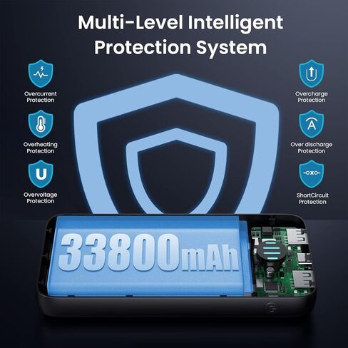 شاحن محمول Yacikos بقدرة 33800 مللي أمبير في الساعة، PD 3.0A USB-C لإدخال وإخراج بنك الطاقة، 3 مخارج شاحن احتياطي لحزمة البطارية متوافق مع iPhone 14/13، Android، Samsung Galaxy، Nexus، Google LG OnePlus والمزيد in Kuwait