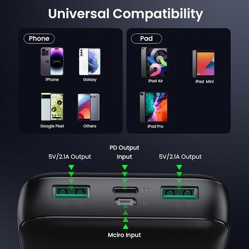 شاحن محمول Yacikos بقدرة 33800 مللي أمبير في الساعة، PD 3.0A USB-C لإدخال وإخراج بنك الطاقة، 3 مخارج شاحن احتياطي لحزمة البطارية متوافق مع iPhone 14/13، Android، Samsung Galaxy، Nexus، Google LG OnePlus والمزيد in Kuwait