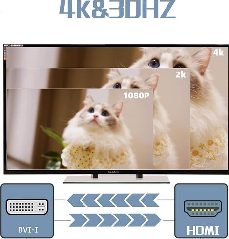 محول PANPEO DVI إلى HDMI، محول DVI أنثى إلى HDMI أنثى ثنائي الاتجاه DVI-I 24+5 منفذ مطلي بالذهب، يدعم 1080P، ثلاثي الأبعاد لـ PS3، PS4، صندوق التلفزيون، Blu-ray، جهاز العرض، HDTV - كابل HD متضمن in Kuwait