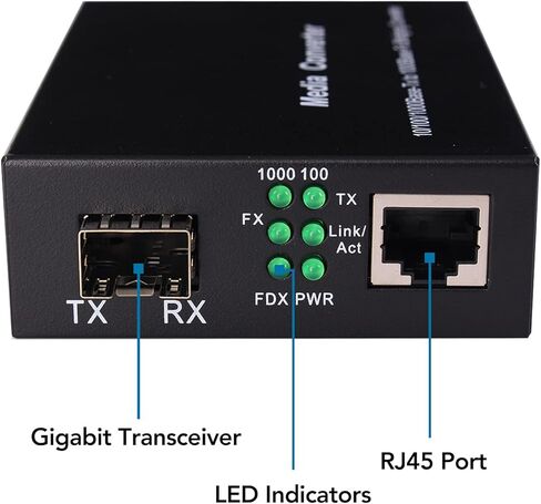 2 حزمة من أجهزة إرسال واستقبال الألياف، 1.25 جيجا/ثانية Bidi Gigabit محول وسائط إيثرنت من الألياف أحادي الوضع مع 2 قطعة Bidi SFP LC وحدة متضمنة، 10/100/1000Base-Tx إلى 1000Base-SX SMF RJ45 إلى فتحة SFP تصل إلى 30KM in Kuwait
