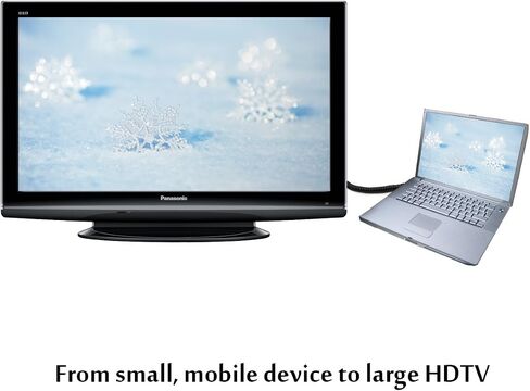 UCEC كابل HDMI صغير ملفوف بزاوية يمين إلى HDMI ذكر يدعم سرعة 3D 1080p إيثرنت وإرجاع الصوت in Saudi Arabia