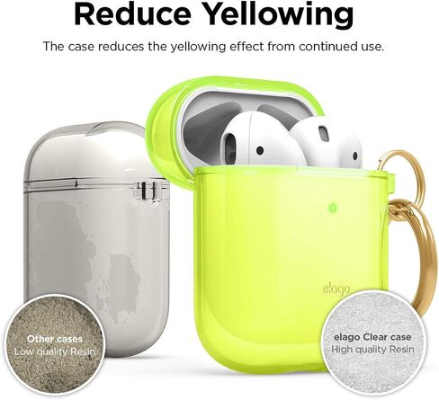 حافظة Elago Clear Airpods مع سلسلة مفاتيح مصممة لأجهزة Apple Airpods 1 & 2 (أزرق مائي) in Saudi Arabia