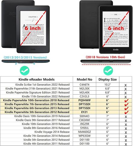 حافظة LaoShuSheng لجهاز Kindle Paperwhite مقاس 6 بوصات (الجيل الخامس/السادس/السابع/العاشر، إصدار 2012-2018) - غطاء غلاف من جلد البولي يوريثان مع شريطين لليد وخاصية النوم/الاستيقاظ التلقائي (أسود كلاسيكي) in Kuwait
