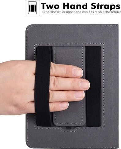 حافظة LaoShuSheng لجهاز Kindle Paperwhite مقاس 6 بوصات (الجيل الخامس/السادس/السابع/العاشر، إصدار 2012-2018) - غطاء غلاف من جلد البولي يوريثان مع شريطين لليد وخاصية النوم/الاستيقاظ التلقائي (أسود كلاسيكي) in Kuwait