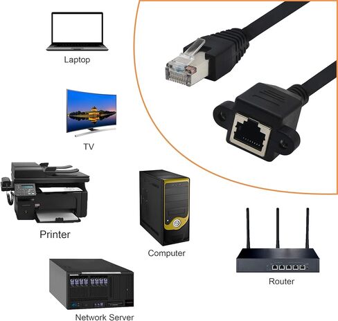 GINTOOYUN لوحة جبل RJ45، RJ45 ذكر إلى أنثى 90 درجة برغي لوحة جبل CAT6 / 5e / 5 شبكة محمية LAN موصل سلك موسع (بزاوية لأسفل) in Kuwait