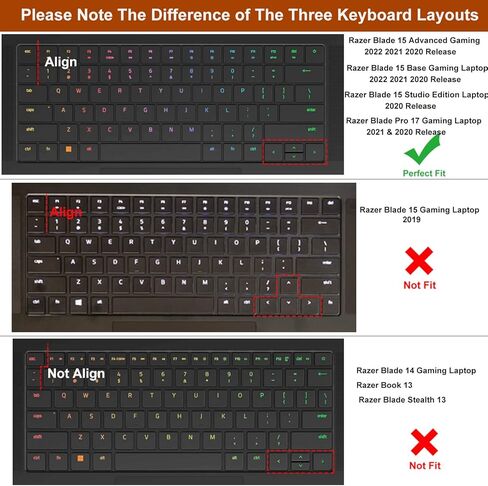 Keyboard Cover for 2022 2021 2020 Razer Blade 15.6", Razer Blade 15 Advanced, Razer Blade 15 Base Gaming Laptop, Razer Blade Pro 17 Gaming Laptop Skin, TPU in Kuwait