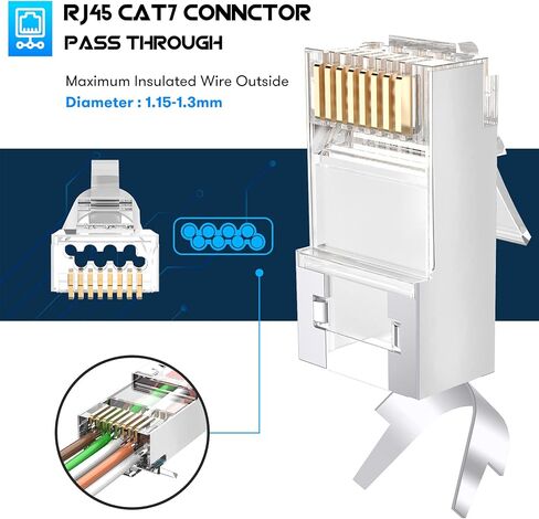 JODROAD محمية RJ45 CAT5 CAT6 تمر عبر الموصلات - تمر عبر المقابس المعيارية المطلية بالذهب 3 شقوق 8P8C أطراف إيثرنت للأسلاك الصلبة والكابلات المجدولة (50 قطعة) in Kuwait