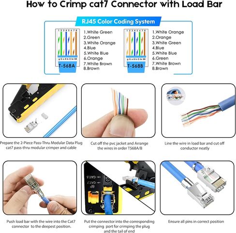 JODROAD محمية RJ45 CAT5 CAT6 تمر عبر الموصلات - تمر عبر المقابس المعيارية المطلية بالذهب 3 شقوق 8P8C أطراف إيثرنت للأسلاك الصلبة والكابلات المجدولة (50 قطعة) in Kuwait