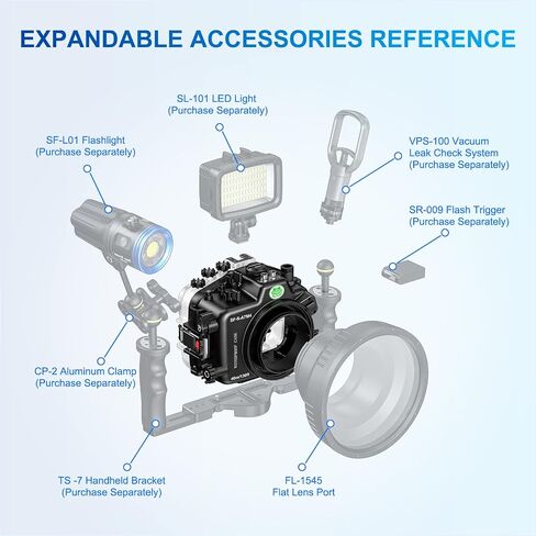 Sea frogs Waterproof Camera Housing Compatible with Sony A7M4 16-35MM IPX8 40m/130ft Maximum Diving Depth Underwater Camera Case for Diving, Surfing, Rowing, Skiing in Saudi Arabia