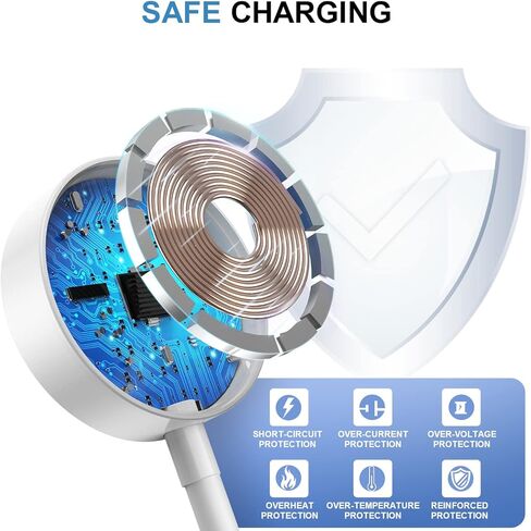 JUD for Apple Watch Charger with 6.5ft Cable,2pcs/Pack,Compatible with iwatch Series. in Kuwait