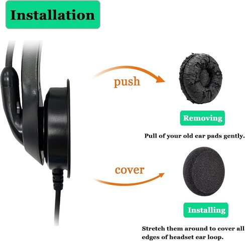 Ear Cushions for Plantronics Headset Ear Pads Replacement Foam Earpads Designed for Plantronics HW251N HW261N HW510 HW520 Blackwire C320 3210 3220 3320 Jabra PRO 920 Biz 2300 GN2000 Headphone (4 Pack) in Saudi Arabia