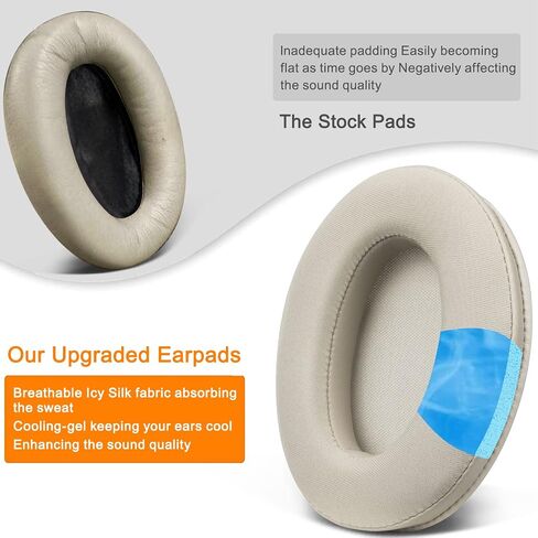 SOULWIT Cooling Earpads for Sony WH-1000XM3 - Black in Kuwait