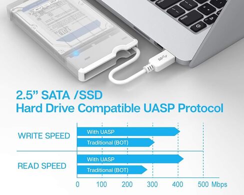 ineo 2.5 inch USB 3.1 Gen 2 Type C Tool-Free External Hard Drive Enclosure for 9.5mm & 7mm SATA HDD SSD [C2573c] in Kuwait