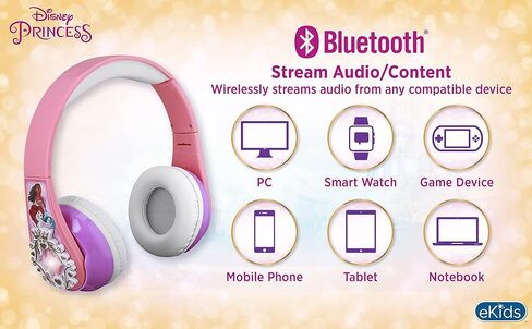 eKids Disney Princess Bluetooth Headphones with EZ Link, Wireless Headphones with Microphone and Aux Cord, Kids Headphones for School, Home, or Travel in Saudi Arabia
