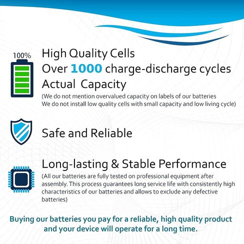 HQRP Battery 2200mAh Compatible with Ademco Honeywell Lynx LYNXRCHKITHC LYNXRCHKIT-HC K5109 781410403291 55026089 WALYNX-RCHB-SC WALYNXRCHBSC LYNXRCHKIT-SC Replacement in Kuwait