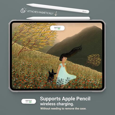 حافظة TineeOwl iPad Pro مقاس 12.9 بوصة 2022، 2021، 2020، 2018 (الجيل السادس، الخامس، الرابع، الثالث) رفيعة للغاية، ظهر شفاف، ممتص للصدمات من مادة TPU، يدعم الشحن اللاسلكي لقلم Apple (أزرق داكن/ظهر شفاف) in Kuwait