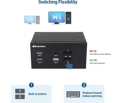 Cable Matters 4K 60Hz Dual HDMI KVM Switch for 2 Computers with USB 3.0 Ports, Support Keyboard-Based Hotkey Switching, USB 3.0 HDMI KVM 2 Monitors/KVM Dual HDMI with Keyboard Shortcut Switching in Saudi Arabia