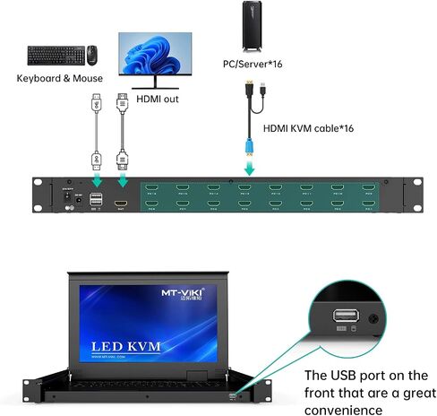 MT-VIKI Rack Mount KVM w/15.6" LCD Monitor, 8 Port VGA KVM Switch, 1080@60Hz 1U Integrated Monitor Keyboard, Fits 18.9" to 31.5" Deep Racks (480-800mm), Included 8 Cables for Server Room, Data Center in Kuwait