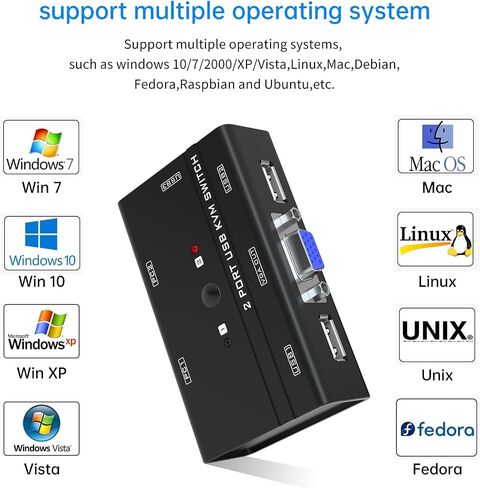Yinker 2 in 1 Out VGA KVM Switch for 2 Computers 1 Monitor 1080P in Saudi Arabia