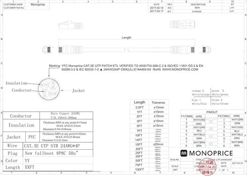 مونو برايس كيبل توصيل ايثرنت كات 5e - 0.5 قدم - ازرق | سلك شبكة انترنت - ار جيه 45، مجدول، 350 ميجاهرتز، يو تي بي، سلك نحاسي عاري نقي، 24AWG in Saudi Arabia