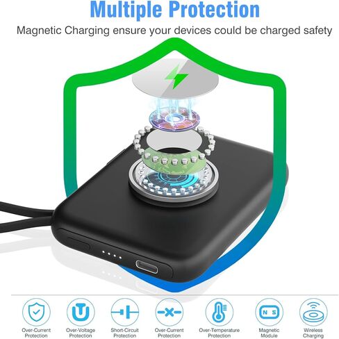 Portable Wireless Charger for Apple Watch 9/8/Ultra//4/37/6/5/2/SE, 5000mAh Magnetic iWatch Charger Power Bank with Built in Cable - Travel for All Apple iWatch & iPhone, Black in Kuwait