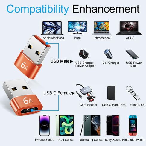4 محولات USB، 2*USB-C إلى USB-A و2*USB-A إلى USB-C أنثى محول فائق السرعة لنقل البيانات والشحن السريع - متوافق مع الكمبيوتر المحمول والكمبيوتر الشخصي والشاحن ومحول USB A إلى USB C (أسود) in Saudi Arabia