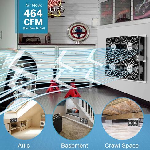 GDSTIME 4X 120mm Computer Fan with AC Plug Variable Speed Control 110V-240V in Saudi Arabia