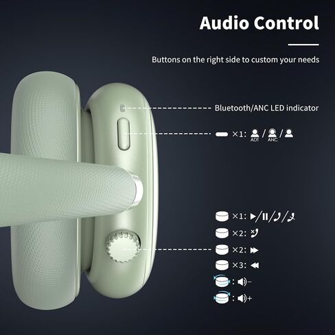 سماعات إيقاع NiceComfort 95 Hybrid المانعة للضوضاء، سماعة رأس بلوتوث لاسلكية مع وضع الشفافية، صوت عالي الدقة in Kuwait