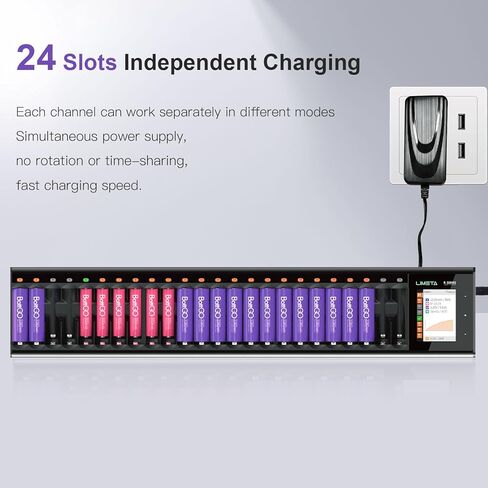 LIMETA 24 Bay AA AAA Battery Charger - High Speed Charger with Discharge Function and LCD Display - for Li-ion, LiHv, NiMH, NiCd, HiFe, NiZn Rechargeable Batteries and More in Kuwait
