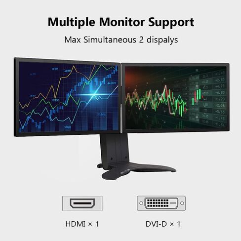 بطاقة رسومات AISURIX RX 550 سعة 4 جيجابايت، بطاقة فيديو كمبيوتر LP GDDR5 128 بت مع منافذ HDMI/DVI، بطاقة رسومات DirectX 12 PCI Express 3.0X8 GPU لأجهزة الكمبيوتر الشخصية للألعاب (النمط 2) in Kuwait