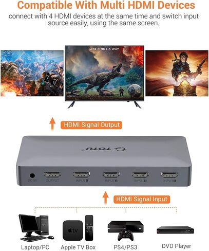 TOTU HDMI Switch 4 Ports (4 x 1) 4K 60Hz HDMI 2.0 Switcher with IR Remote Control Support HDR & HDCP 2.2 Pass-Through & 3D &Full HD 1080P, Compatible for PS3/PS4, Xbox 360/One, HDTV, Blu-Ray Player in Saudi Arabia