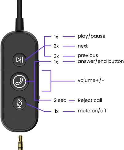 سماعات رأس سلكية احترافية من Nearity HP10 مع ميكروفون، وخاصية الغاء الضوضاء والتحكم في الصوت، وسماعات كمبيوتر متعددة التوصيل لأجهزة المكتب والمنزل والأعمال الكمبيوتر الشخصي / ماك / الكمبيوتر المحمول in Kuwait