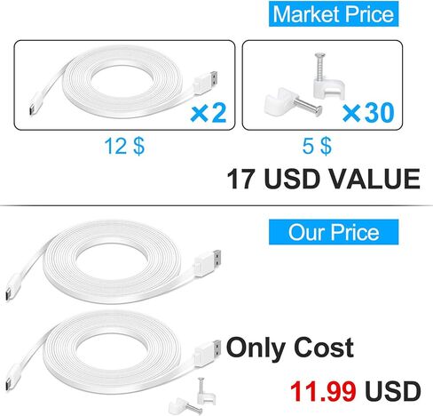 كيبل تمديد طاقة مسطح بطول 16.4 قدم متوافق مع كاميرا وايز كام بان وكاسا وكاميرا واي اي دوم هوم وفوربو دوج ونيست كام وبلينك وكاميرا كلاود وكيبل شحن متين لكاميرا المراقبة من قطعتين in Kuwait