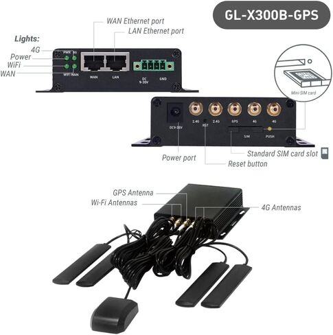 GL-X300B (Collie) 4G LTE VPN بوابة لاسلكية صناعية، هوائيات خارجية 4G كاملة النطاق، مراقبة الأجهزة، عند القيادة، تشفير DNS، 2.4 جيجا هرتز فقط in Kuwait