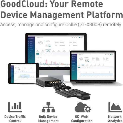 GL-X300B (Collie) 4G LTE VPN بوابة لاسلكية صناعية، هوائيات خارجية 4G كاملة النطاق، مراقبة الأجهزة، عند القيادة، تشفير DNS، 2.4 جيجا هرتز فقط in Kuwait