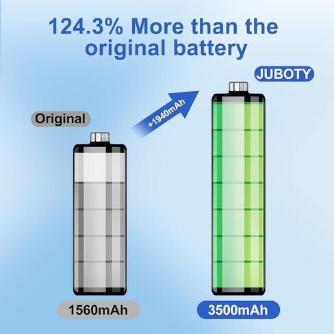 بطارية JUBOTY لهاتف iPhone 5S 5C (ليس 5/SE) بقدرة 3500 مللي أمبير في الساعة، بطارية ليثيوم بوليمر مطورة عالية السعة 0 دورة بديلة لهاتف iPhone 5S 5C مع مجموعة أدوات إصلاح احترافية in Kuwait