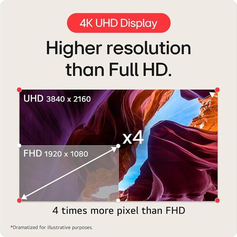 شاشة ألعاب LG 27 بوصة UltraGear 4K UHD (3840x2160)، 144 هرتز، 1 مللي ثانية، VESA DisplayHDR 400، G-SYNC وAMD FreeSync Premium، HDMI 2.1، DisplayPort، 4-Pole HP Out DTS HP:X، حامل قابل للإمالة/الارتفاع/المحور، أسود in Saudi Arabia