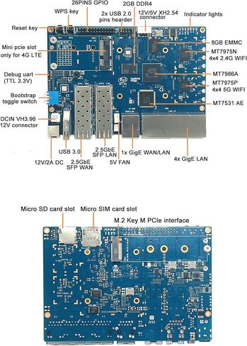 لوحة توجيه Banana Pi BPI-R3 Wi-Fi 6 مفتوحة المصدر لاسلكية مزدوجة النطاق OpenWRT مع MediaTek MT7986(Filogic 830)، تدعم 5X GbE و2X 2.5GbE SFP (Bundle3-BPI R3+هوائيات) in Kuwait