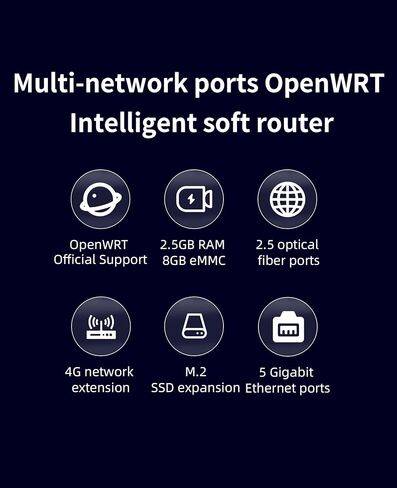 Banana Pi BPI-R3 Wi-Fi 6 OpenSource Wireless Dual-Band OpenWRT Router Board with MediaTek MT7986(Filogic 830),Support 5X GbE and 2X 2.5GbE SFP (Bundle3-BPI R3+Antennas) in Saudi Arabia