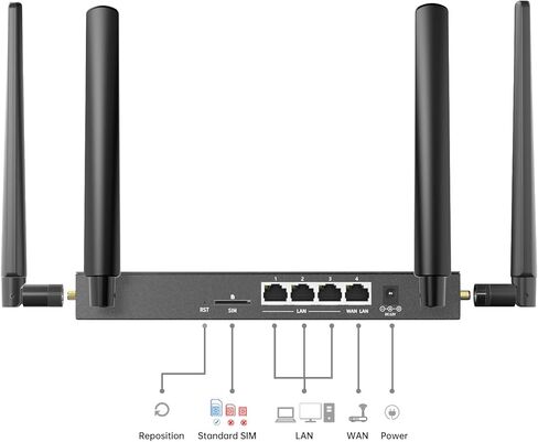 NRadio 4G LTE Cat 6 WiFi Router، Qualcomm Chipset AC1200 ثنائي النطاق غير مقفل 4G للمكتب والمتاجر والشبكة المنزلية، فتحة بطاقة SIM واحدة ونسخ احتياطي خلوي، هوائيات خلوية قابلة للفصل (C4800-456) in Kuwait