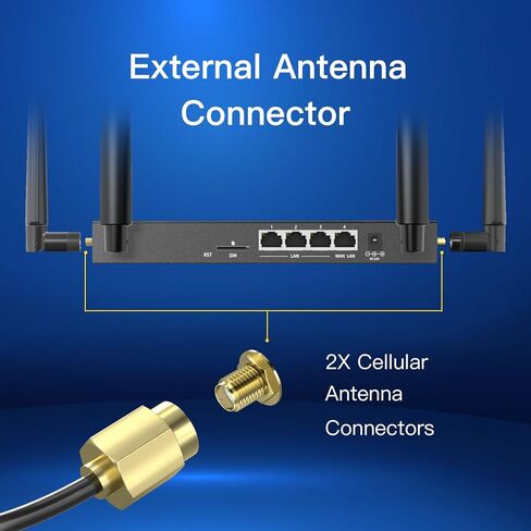 NRadio 4G LTE Cat 6 WiFi Router، Qualcomm Chipset AC1200 ثنائي النطاق غير مقفل 4G للمكتب والمتاجر والشبكة المنزلية، فتحة بطاقة SIM واحدة ونسخ احتياطي خلوي، هوائيات خلوية قابلة للفصل (C4800-456) in Kuwait